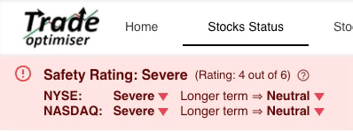 Alert screen showing Safety Rating banner with NYSE and NASDAQ market status